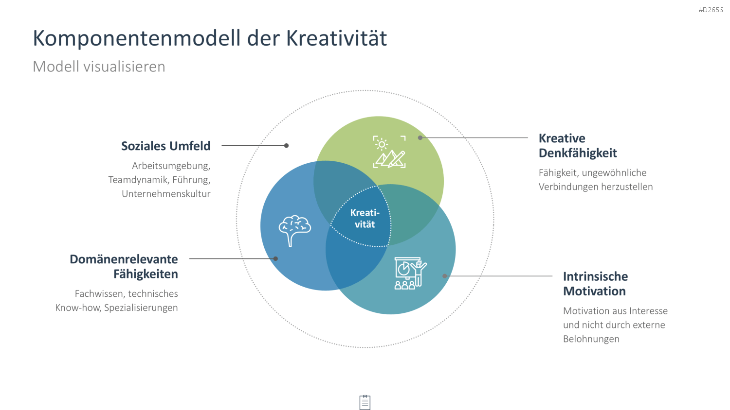 Creativity-Toolbox PowerPoint-Vorlage