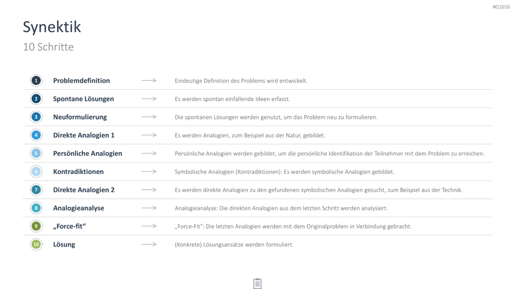 Creativity-Toolbox PowerPoint-Vorlage