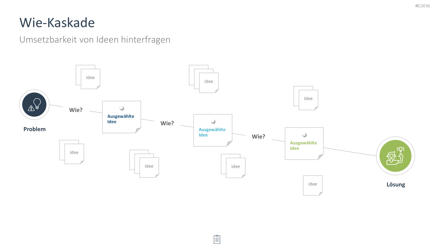 Creativity-Toolbox PowerPoint-Vorlage