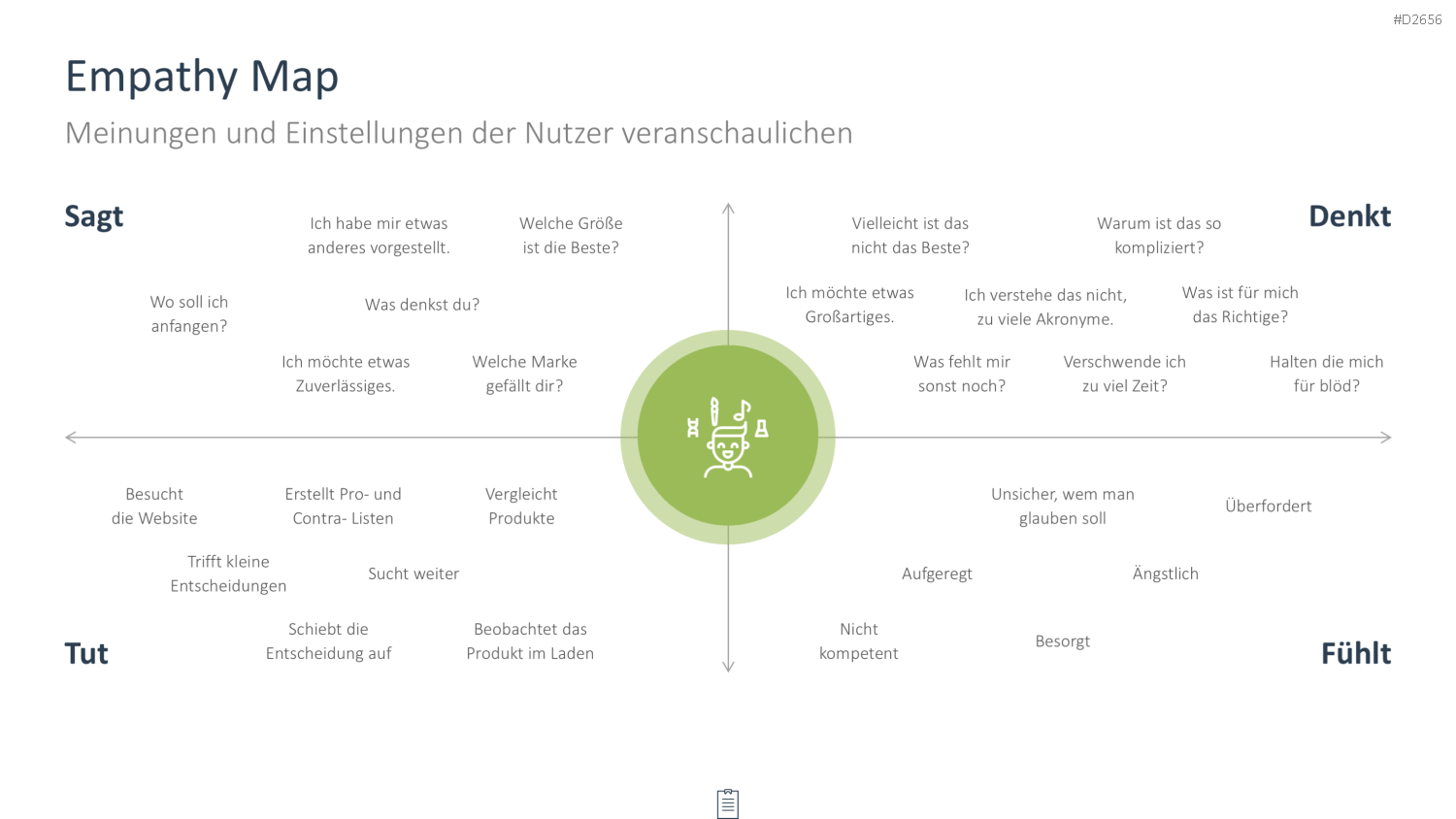 Creativity-Toolbox PowerPoint-Vorlage