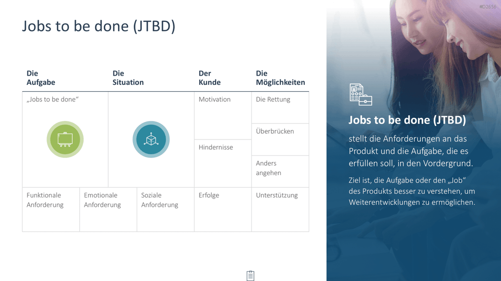 Creativity-Toolbox PowerPoint-Vorlage