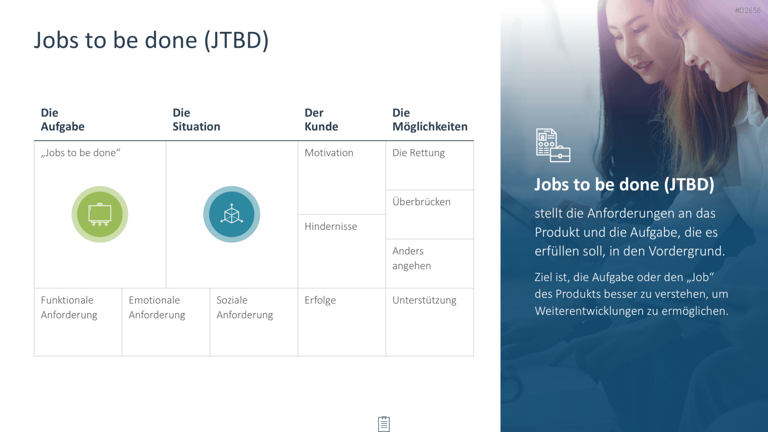 Creativity-Toolbox PowerPoint-Vorlage