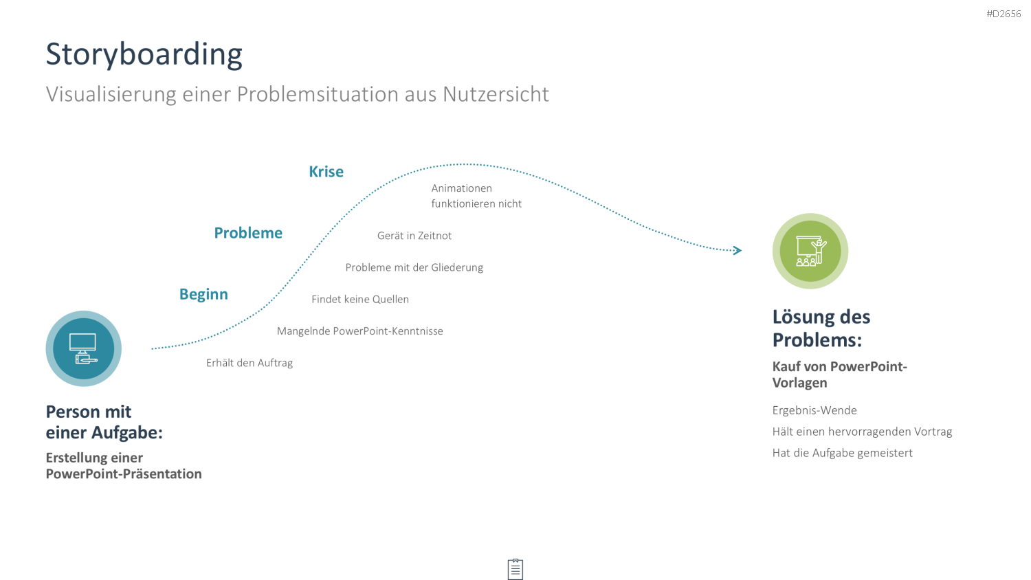Creativity-Toolbox PowerPoint-Vorlage