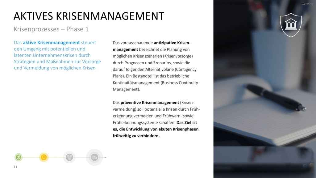 Krisenmanagement in Zeiten von COVID-19 PowerPoint-Vorlage