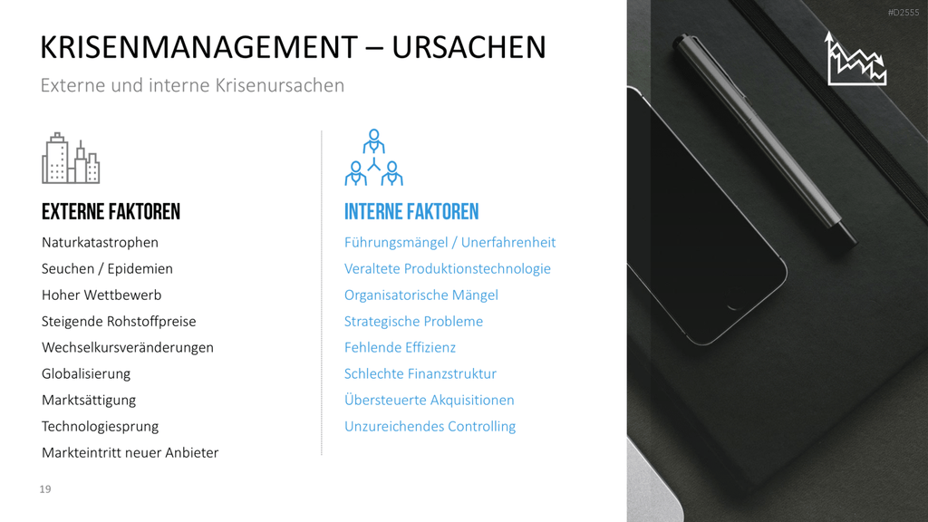 Krisenmanagement in Zeiten von COVID-19 PowerPoint-Vorlage