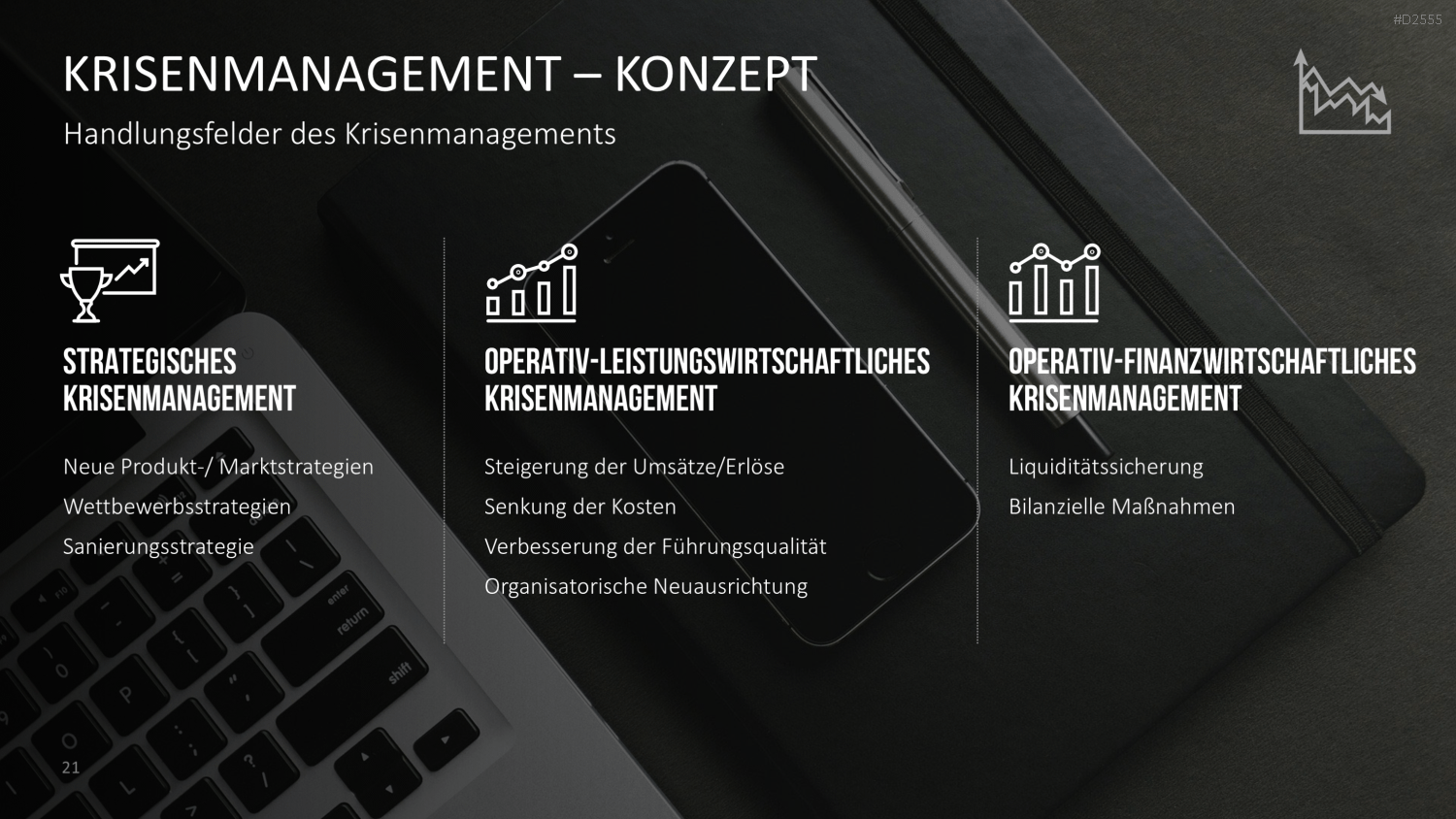 Krisenmanagement in Zeiten von COVID-19 PowerPoint-Vorlage