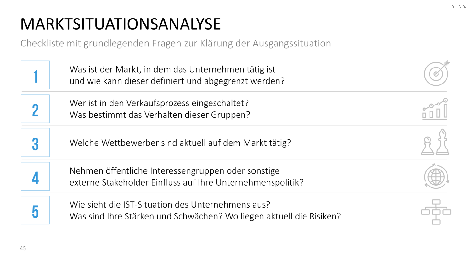 Krisenmanagement in Zeiten von COVID-19 PowerPoint-Vorlage