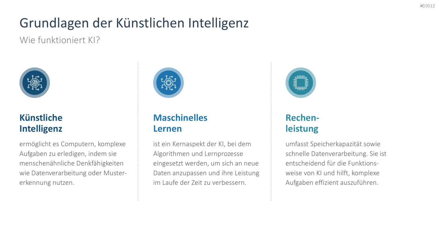Künstliche Intelligenz PowerPoint-Vorlage