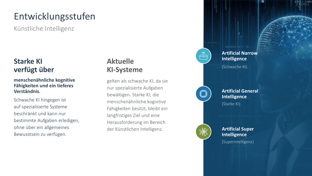 Künstliche Intelligenz PowerPoint-Vorlage