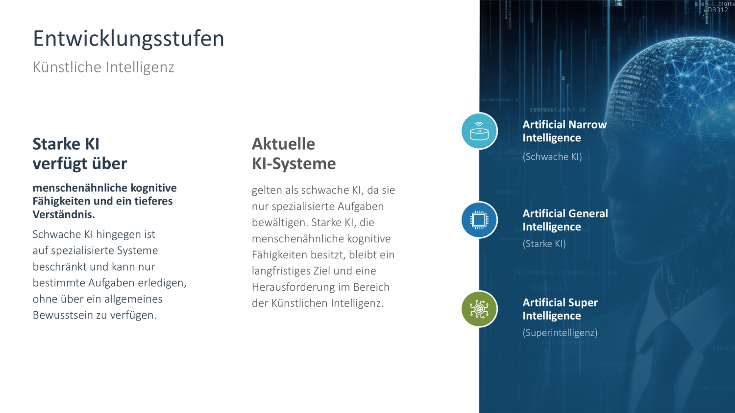 Künstliche Intelligenz PowerPoint-Vorlage