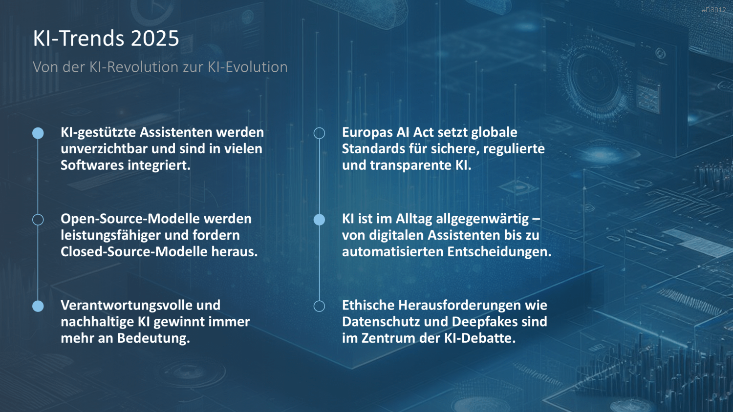Künstliche Intelligenz PowerPoint-Vorlage