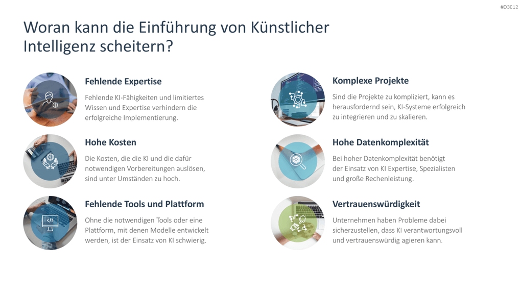 Künstliche Intelligenz PowerPoint-Vorlage