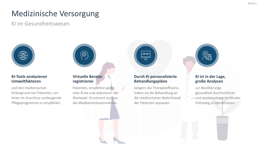 Künstliche Intelligenz PowerPoint-Vorlage