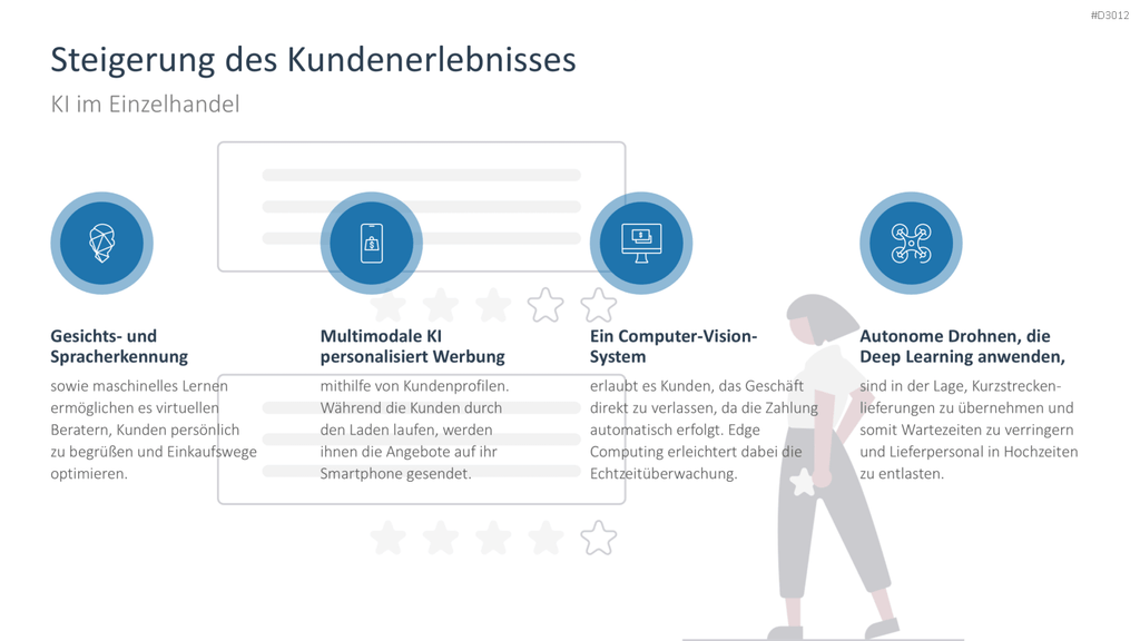 Künstliche Intelligenz PowerPoint-Vorlage