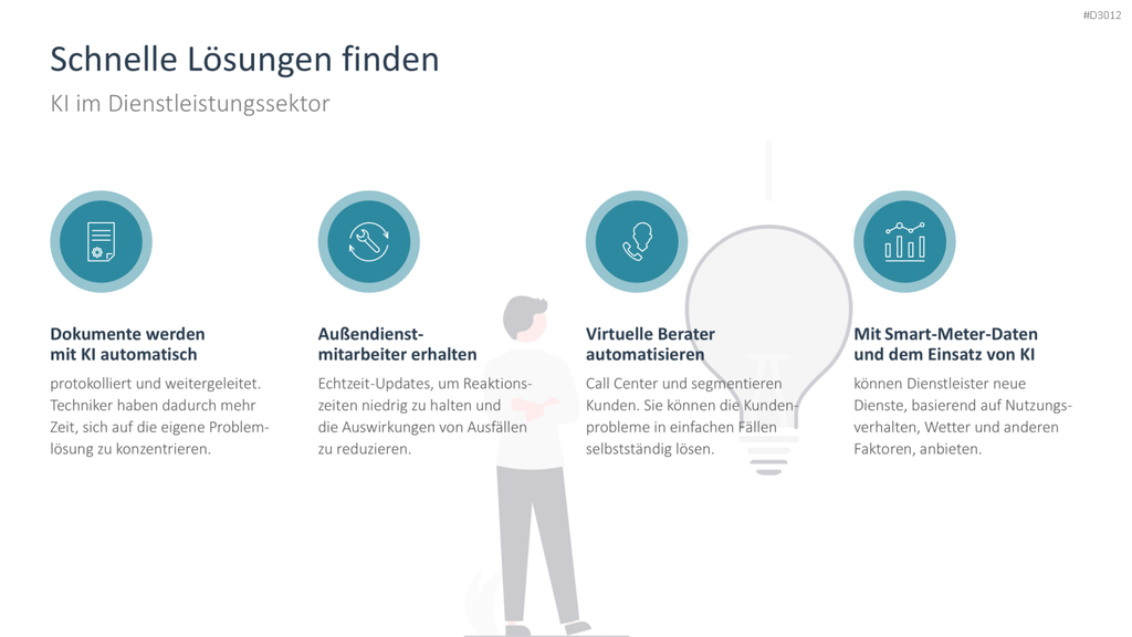 Künstliche Intelligenz PowerPoint-Vorlage