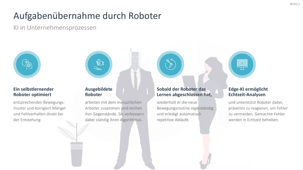 Künstliche Intelligenz PowerPoint-Vorlage