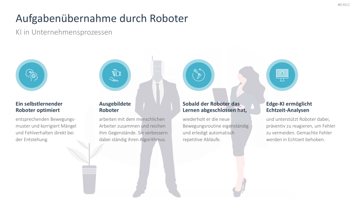 Künstliche Intelligenz PowerPoint-Vorlage