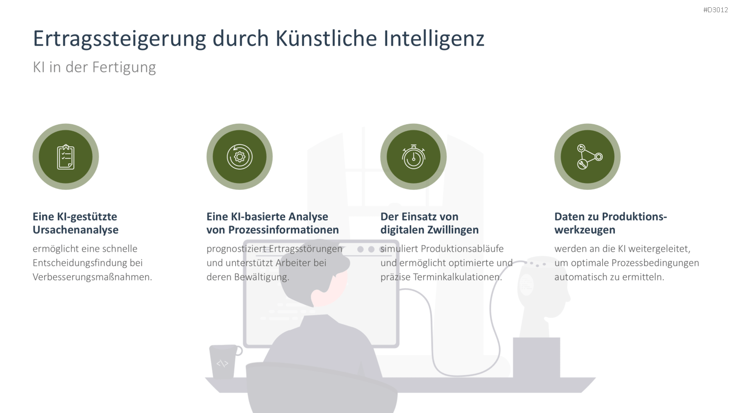 Künstliche Intelligenz PowerPoint-Vorlage
