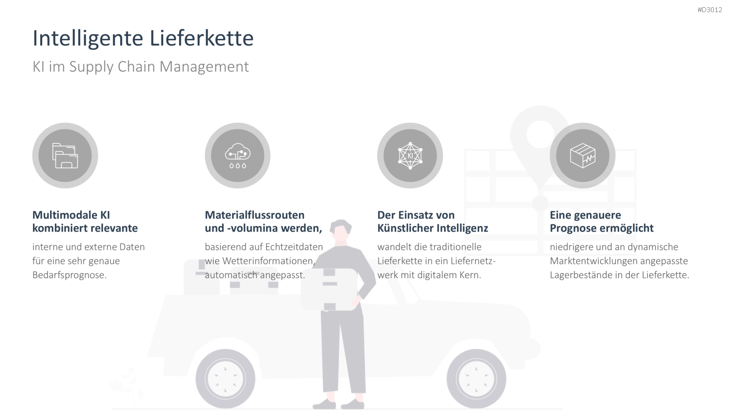 Künstliche Intelligenz PowerPoint-Vorlage