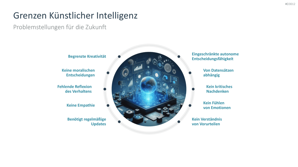 Künstliche Intelligenz PowerPoint-Vorlage
