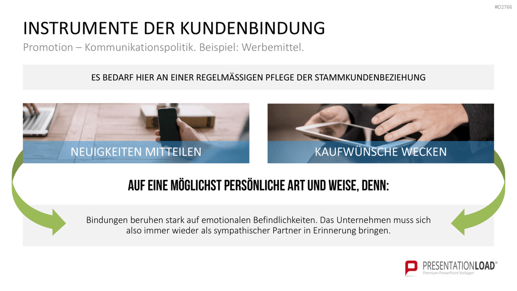 Kundenbindung & Kundenzufriedenheit PPT-Vorlage