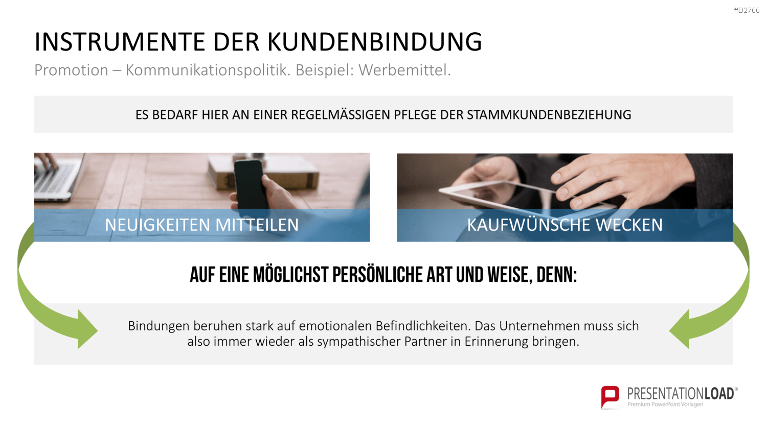 Kundenbindung & Kundenzufriedenheit PPT-Vorlage