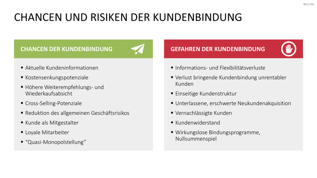 Kundenbindung & Kundenzufriedenheit PPT-Vorlage
