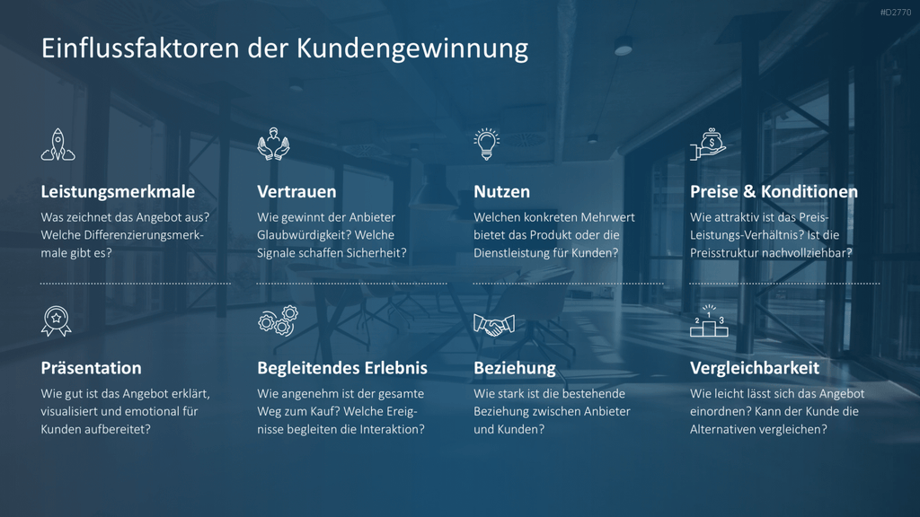 Kundengewinnung PPT-Vorlage