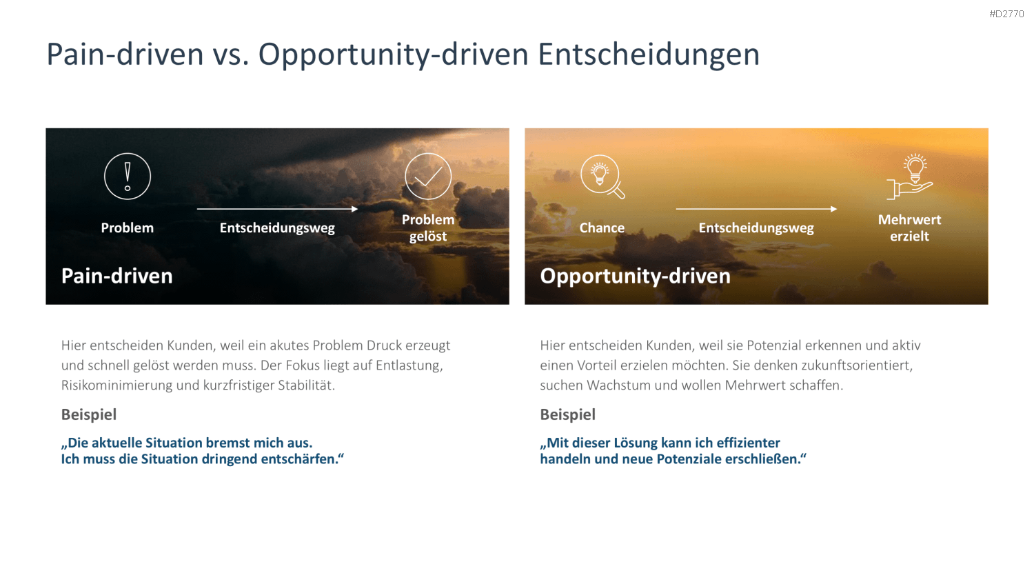 Kundengewinnung PPT-Vorlage