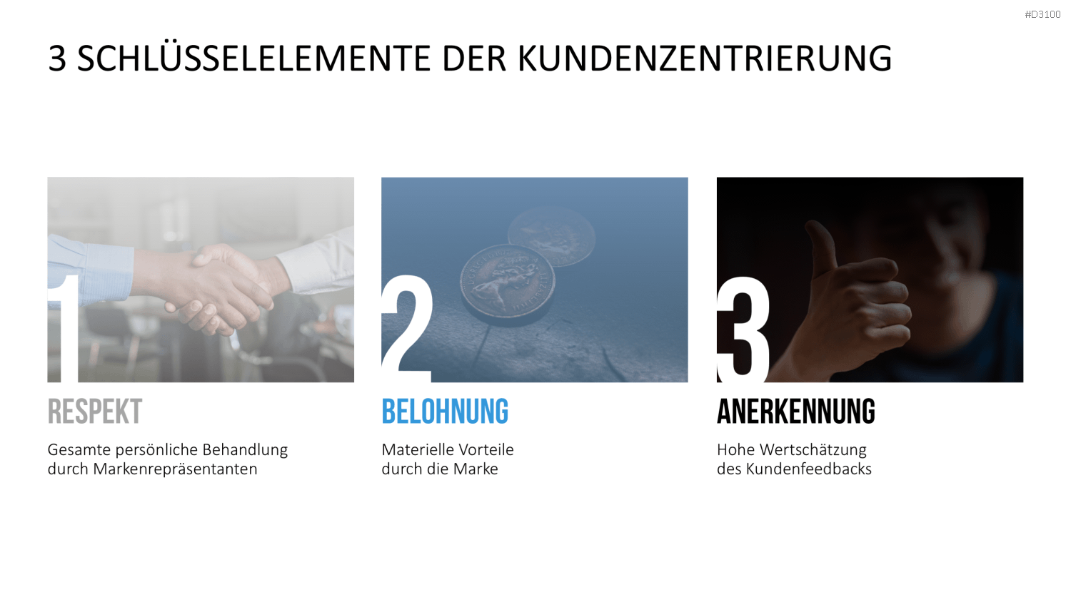Kundenzentrierung (Customer Centricity) PowerPoint-Vorlage