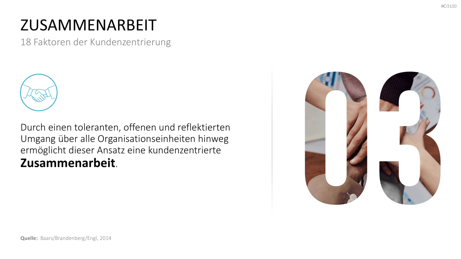Kundenzentrierung (Customer Centricity) PowerPoint-Vorlage