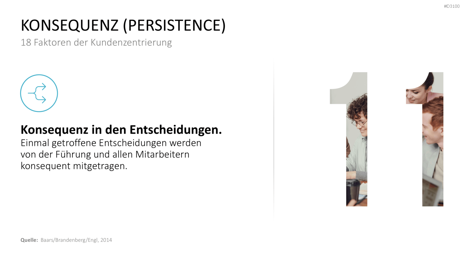 Kundenzentrierung (Customer Centricity) PowerPoint-Vorlage