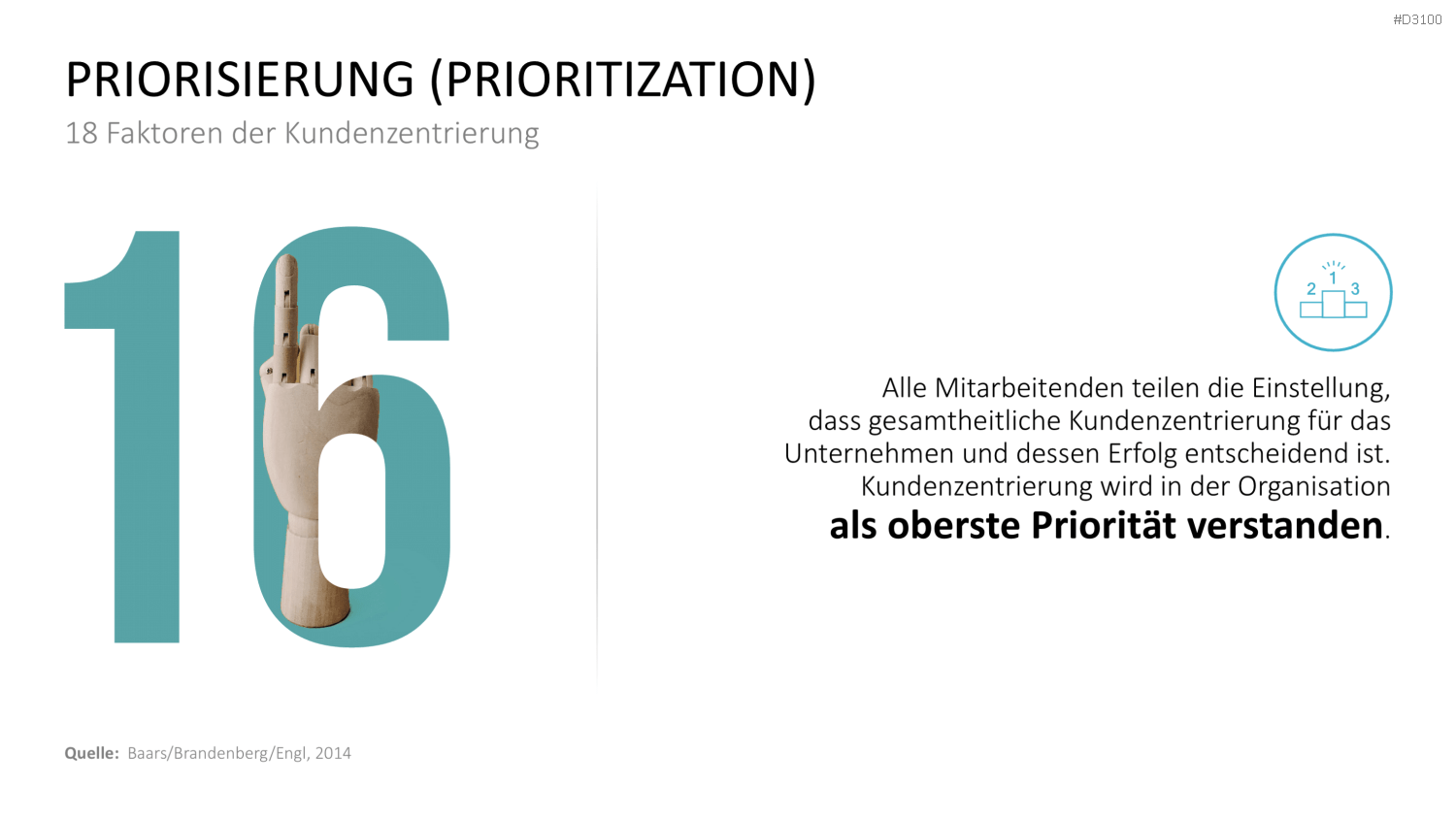Kundenzentrierung (Customer Centricity) PowerPoint-Vorlage
