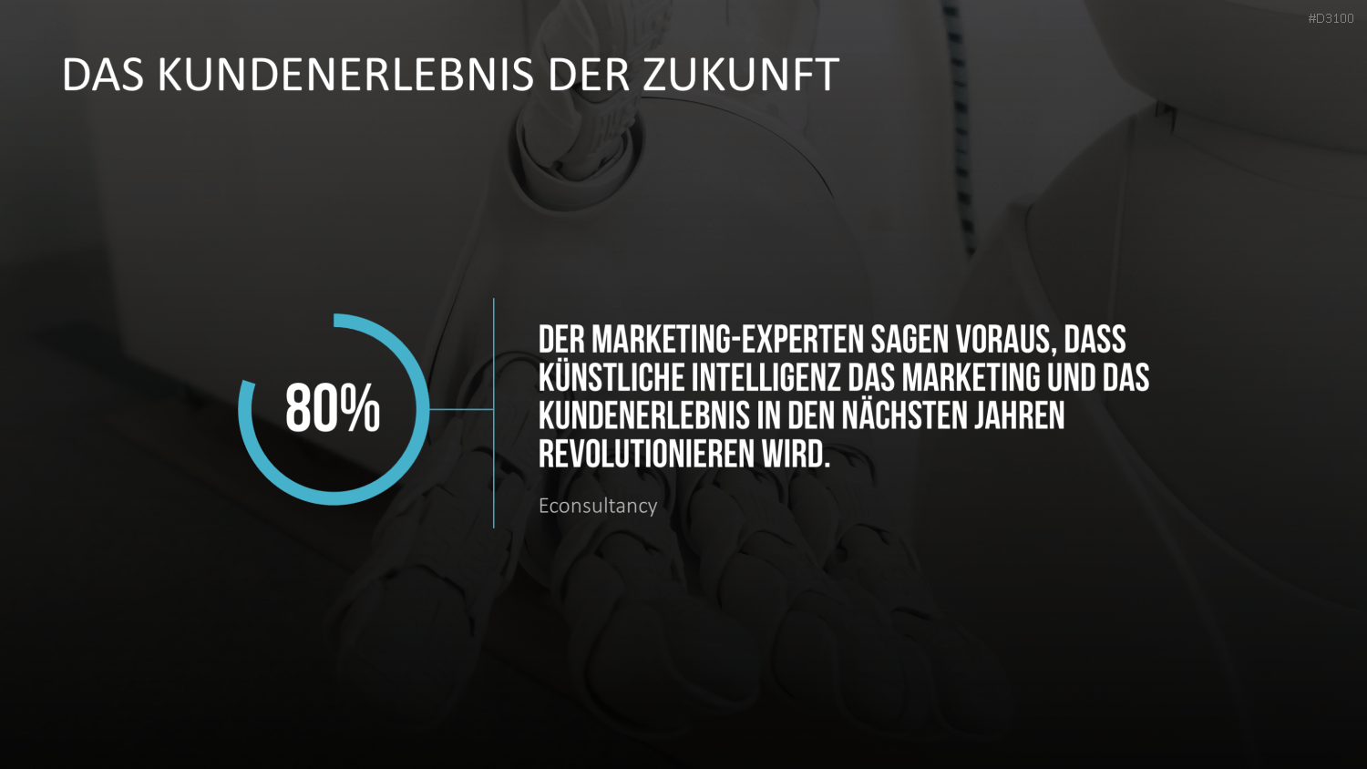 Kundenzentrierung (Customer Centricity) PowerPoint-Vorlage