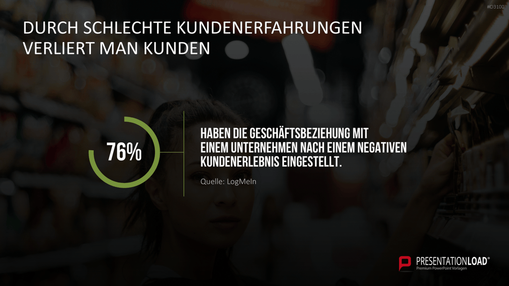 Kundenzentrierung (Customer Centricity) PowerPoint-Vorlage