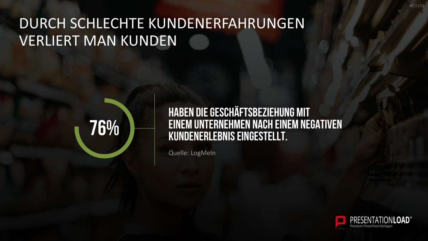 Kundenzentrierung (Customer Centricity) PowerPoint-Vorlage