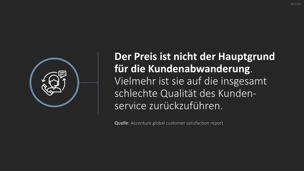 Kundenzentrierung (Customer Centricity) PowerPoint-Vorlage