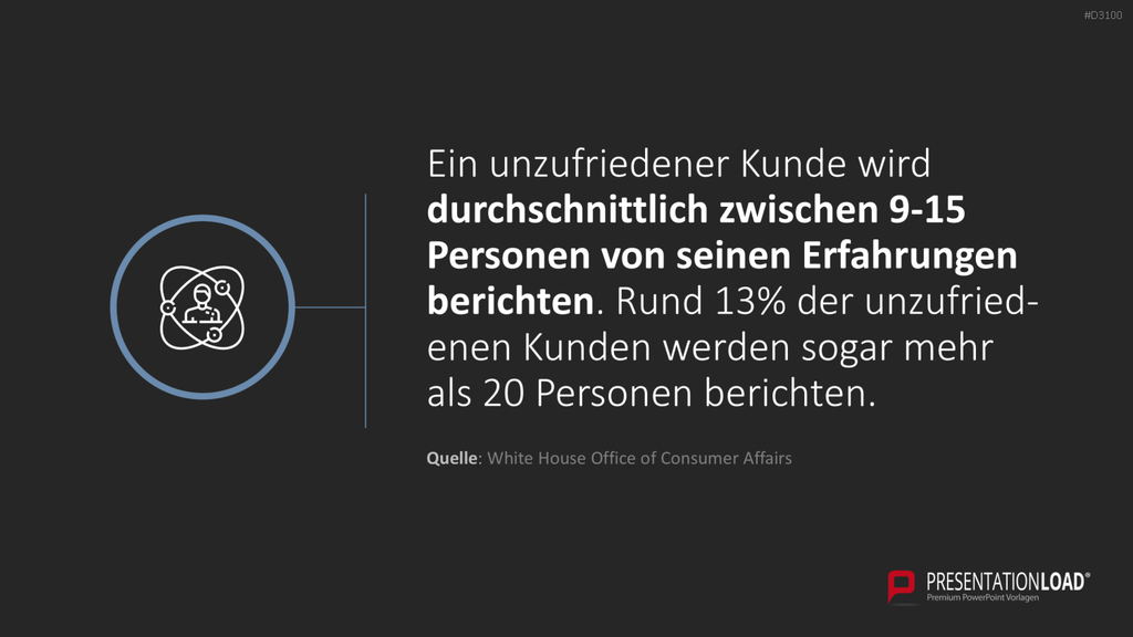 Kundenzentrierung (Customer Centricity) PowerPoint-Vorlage