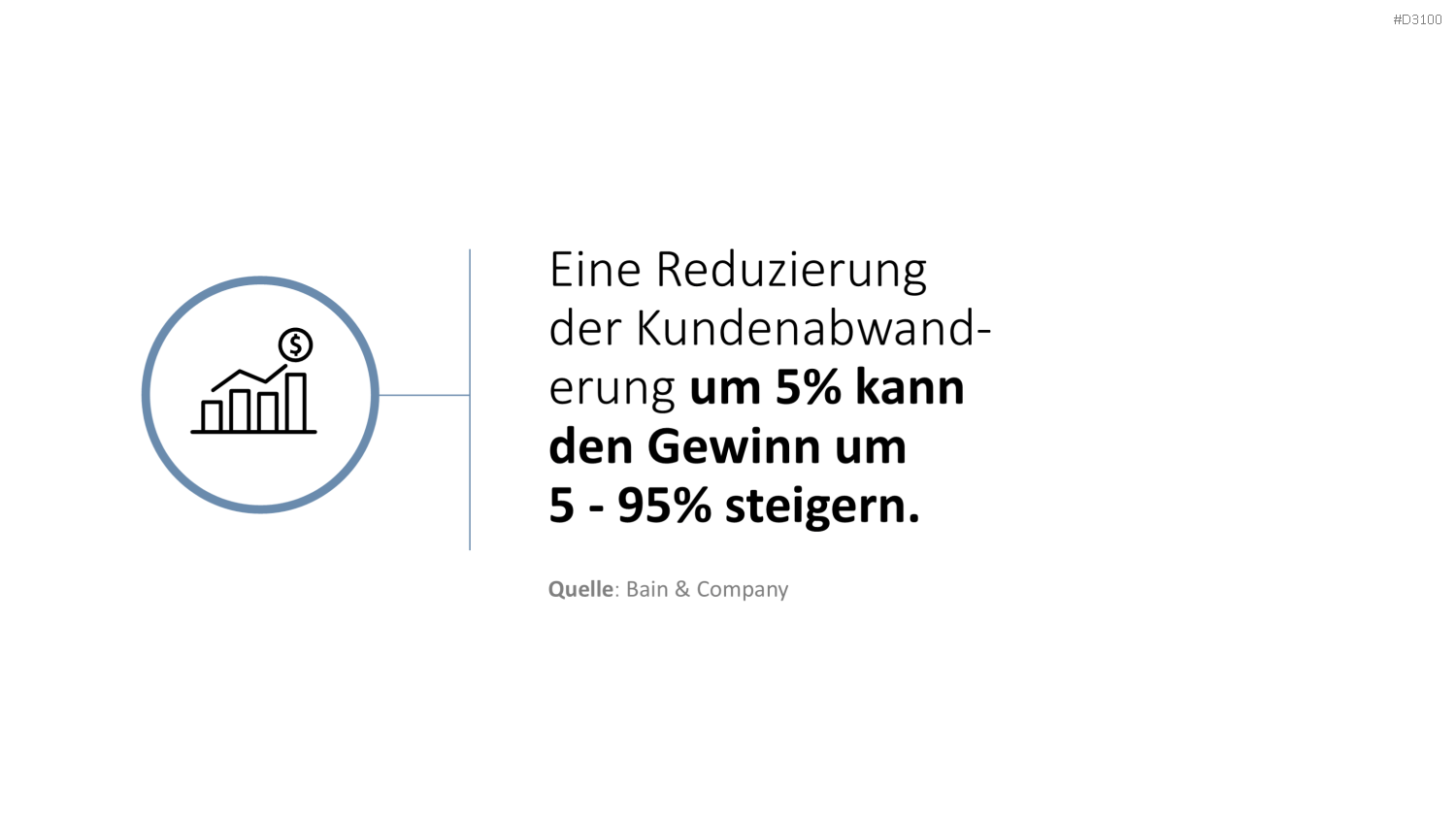 Kundenzentrierung (Customer Centricity) PowerPoint-Vorlage