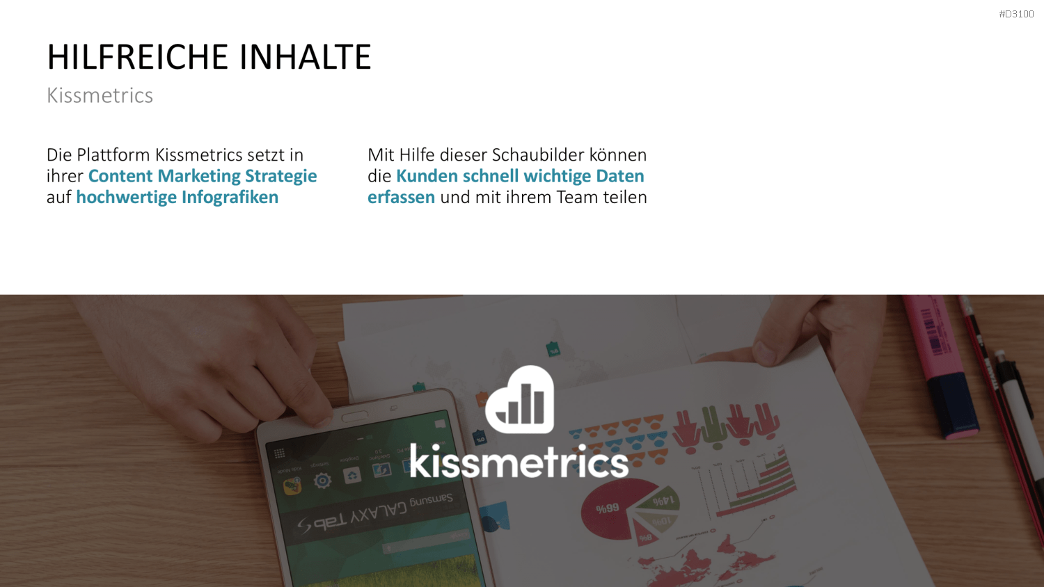 Kundenzentrierung (Customer Centricity) PowerPoint-Vorlage