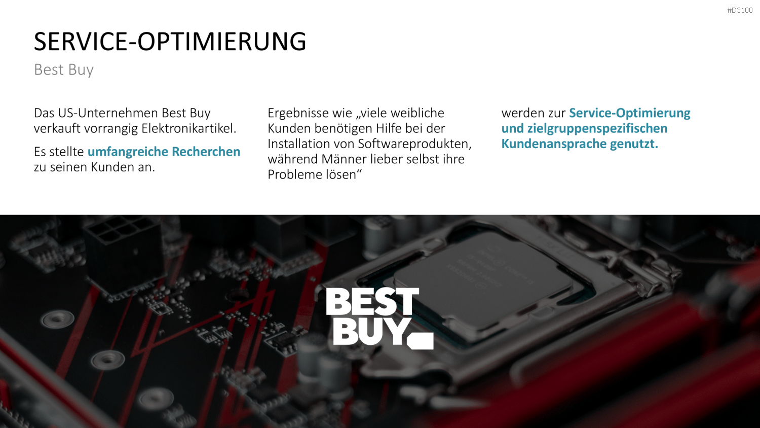 Kundenzentrierung (Customer Centricity) PowerPoint-Vorlage