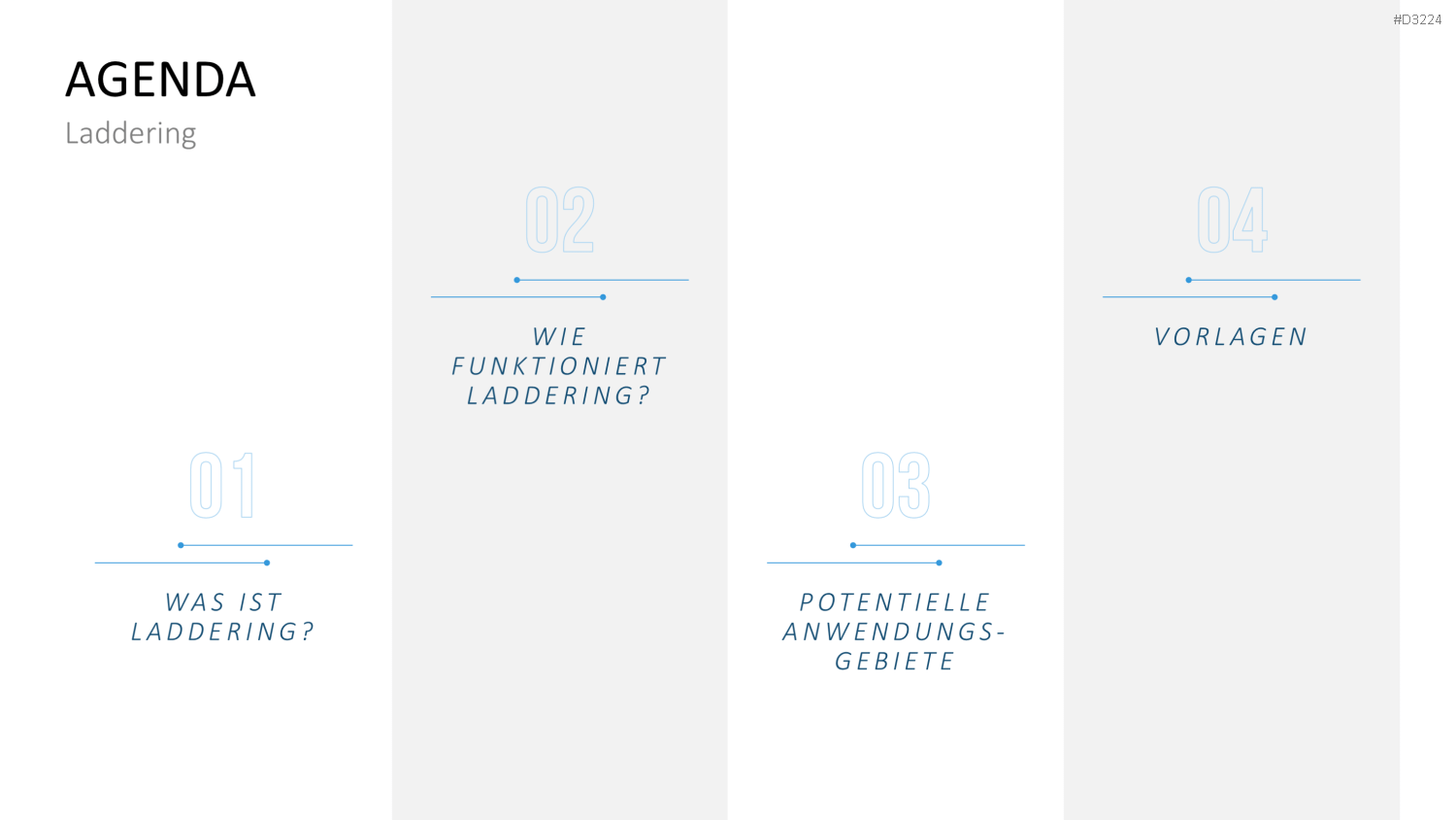 Laddering PowerPoint-Vorlage