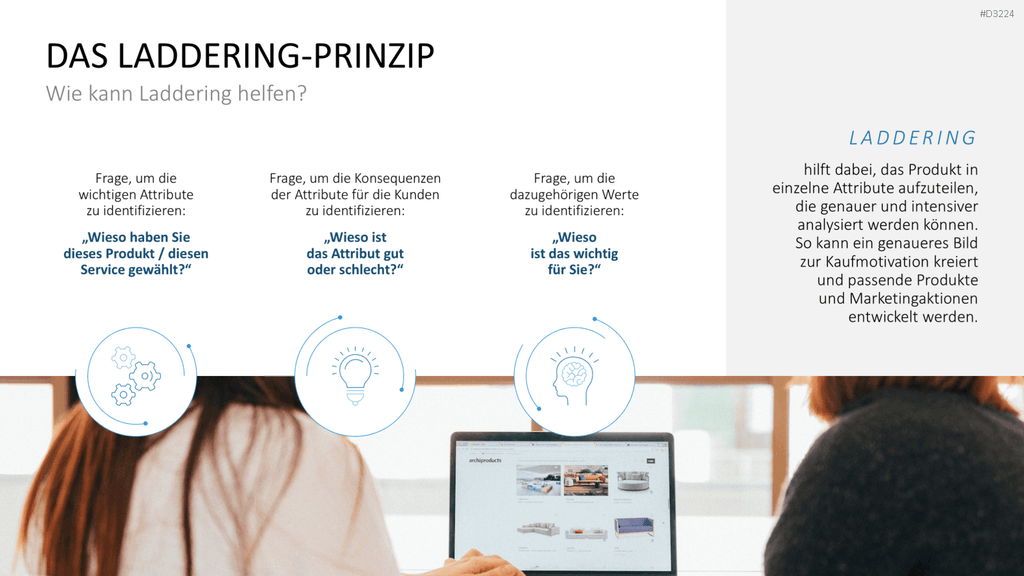 Laddering PowerPoint-Vorlage