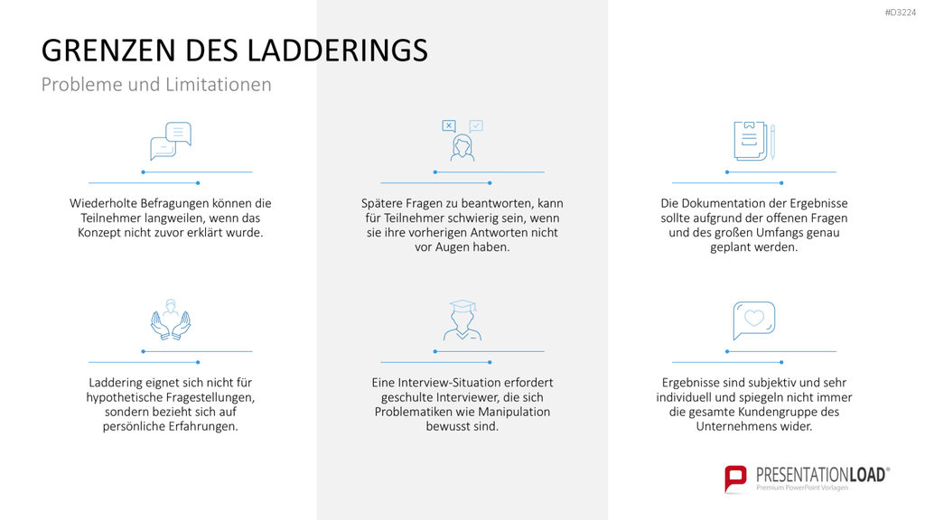 Laddering PowerPoint-Vorlage