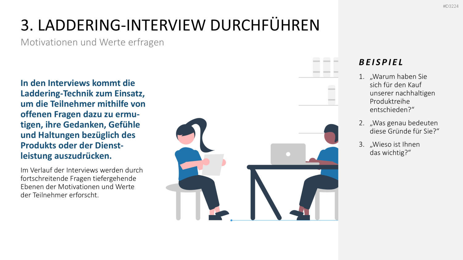 Laddering PowerPoint-Vorlage