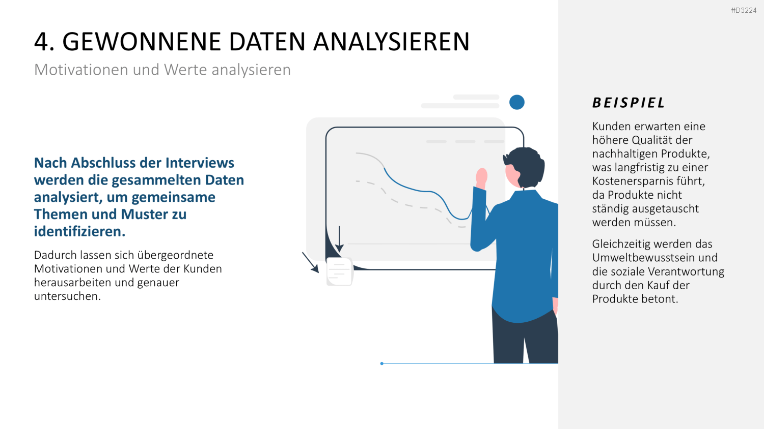 Laddering PowerPoint-Vorlage