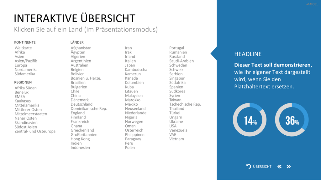 Landkarten Paket für Unternehmen PowerPoint-Vorlage