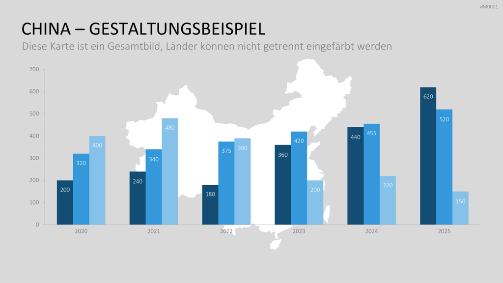 Landkarten Paket für Unternehmen PowerPoint-Vorlage