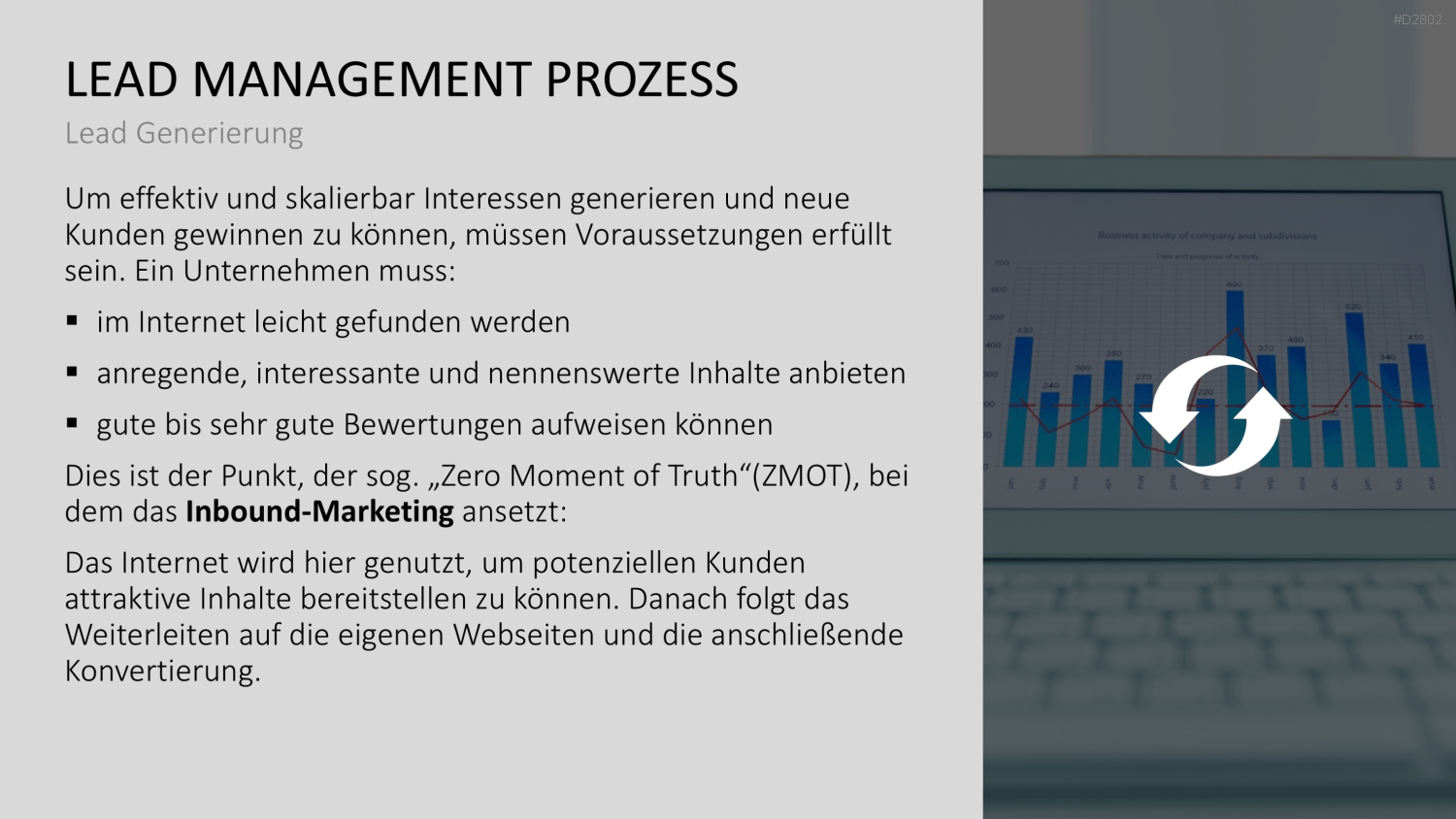 Lead Management PowerPoint-Vorlage