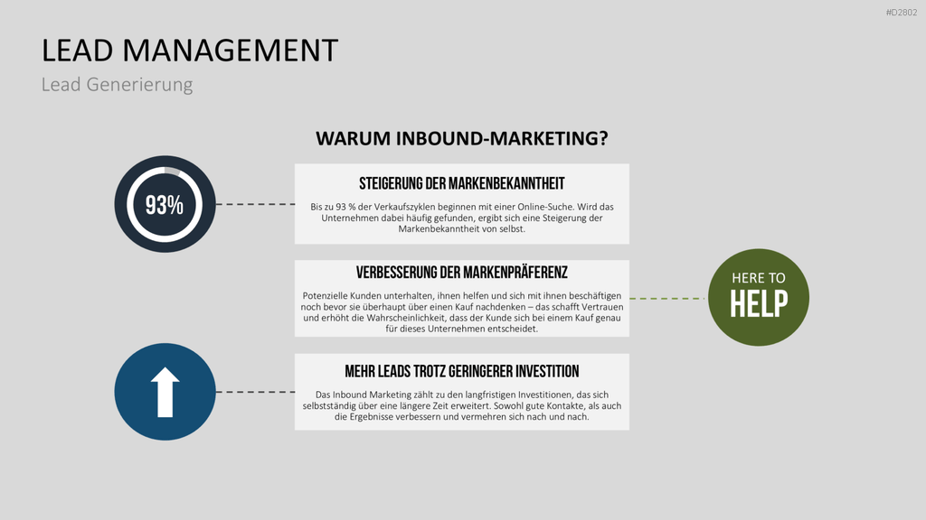 Lead Management PowerPoint-Vorlage